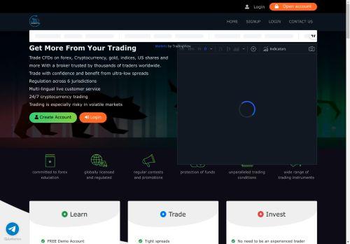 360investmentfx.com Reviews Scam