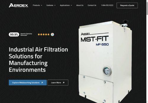 Aeroex.com Reviews Scam