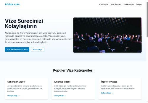 Aivize.com Reviews Scam