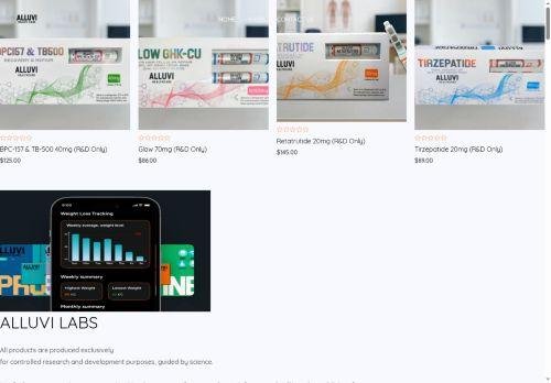 Alluvilabs.com Reviews Scam