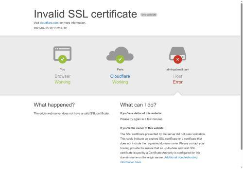 Almirqabmall.com Reviews Scam