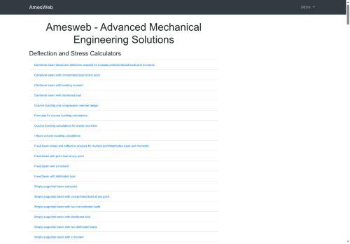 Amesweb.info Reviews Scam