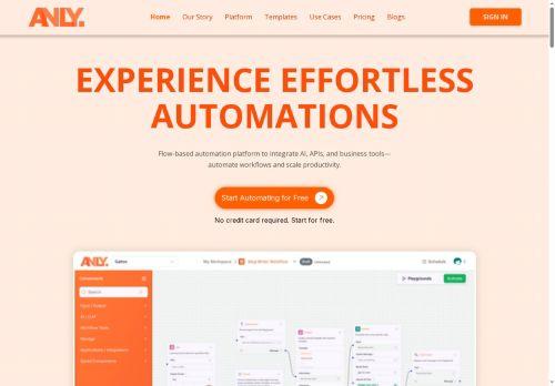 Anly.ai Reviews Scam