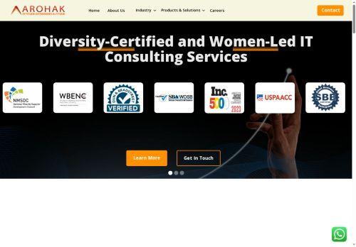 Arohak.com Reviews Scam