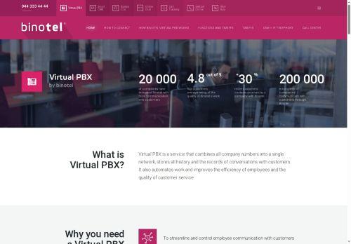 Binotel.com Reviews Scam