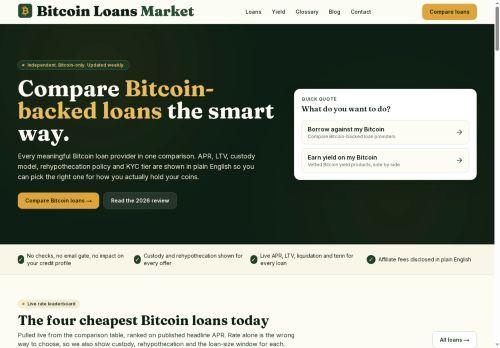 Bitcoinloansmarket.com Reviews Scam
