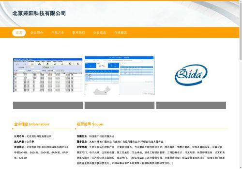 Bjyayang.com Reviews Scam