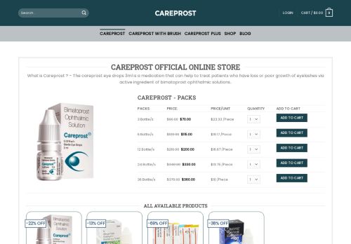 Careprost.co Reviews Scam