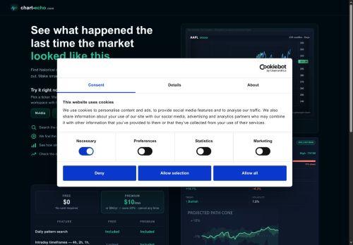 Chart-echo.com Reviews Scam