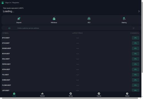 Coingape.pro Reviews Scam