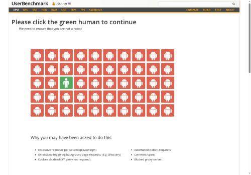 Cpu.userbenchmark.com Reviews Scam