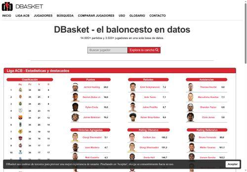 Dbasket.net Reviews Scam