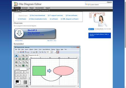 Dia-installer.de Reviews Scam
