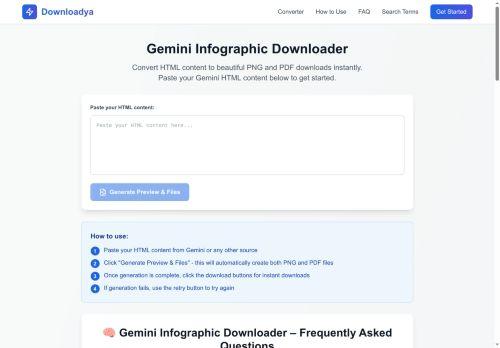 Downloadya.com Reviews Scam