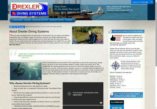 Drexler.ca Reviews Scam Drexler.ca Reviews Scam