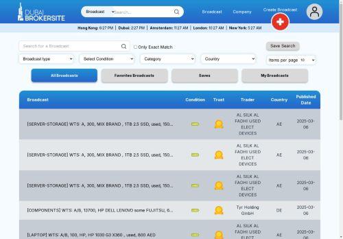Dubaibrokersite.com Reviews Scam