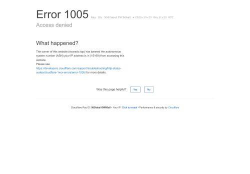 Ecarado.top Reviews Scam Ecarado.top Reviews Scam