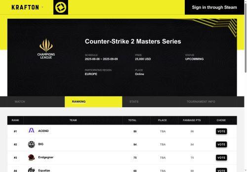 Emasterseries.pro Reviews Scam