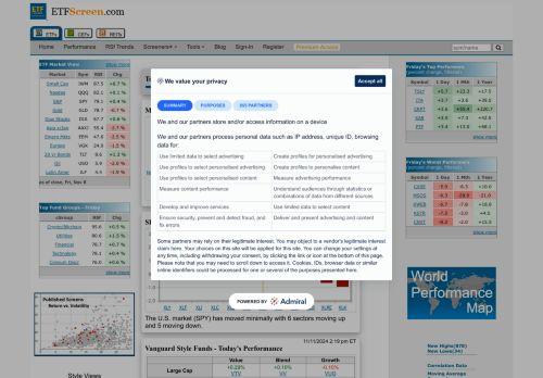 Etfscreen.com Review: Legit or Scam? [2026 New Reviews]