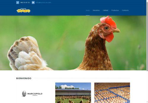 Eurovo-es.com Reviews Scam