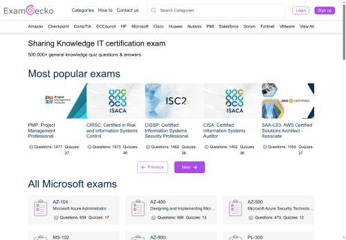 Examgecko.com Reviews Scam