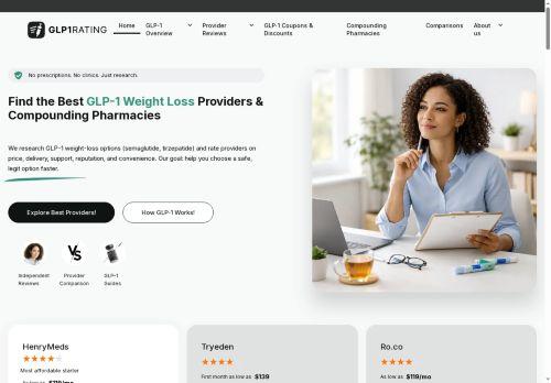 Glp1rating.com Reviews Scam