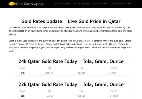 Goldratesupdate.com Reviews Scam