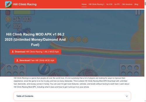 Hillclimbsracing.com Reviews Scam