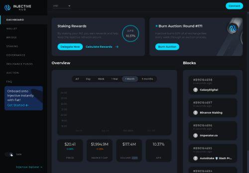 Hub.injective.network Reviews Scam