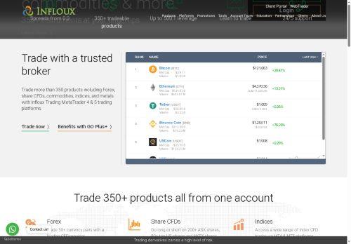 Inflouxtrading.com Reviews Scam