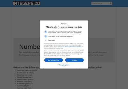 Integers.co Reviews Scam