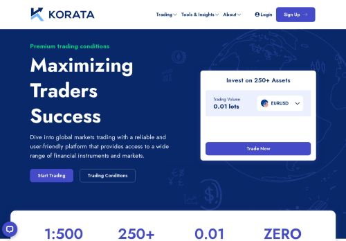 Korata.com Reviews Scam