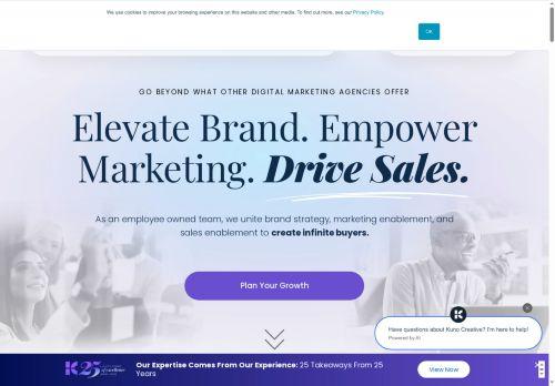 Kunocreative.com Reviews Scam