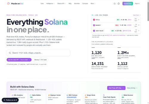 Madeonsol.com Reviews Scam
