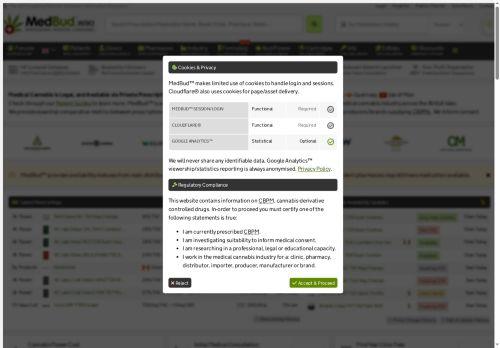 Medbud.wiki Reviews Scam