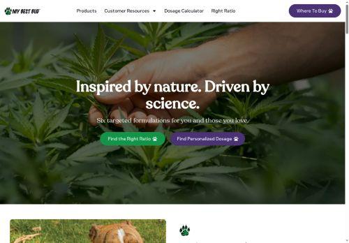 Mybestbudca.com Reviews Scam