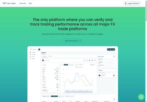 Mytrades.com Reviews Scam