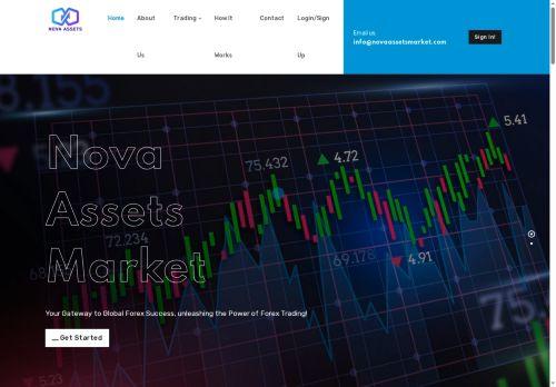 Novaassetsmarket.com Reviews Scam
