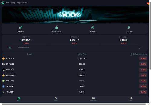 Nycoinas.com Reviews Scam