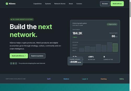Nzeros.com Reviews Scam