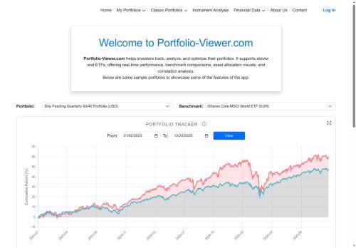 Portfolio-viewer.com Reviews Scam