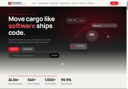 Postkodes.com Reviews Scam