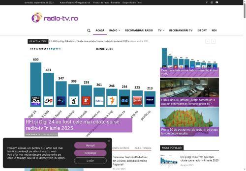 Radio-tv.ro Reviews Scam