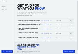 Rubricate.net Reviews Scam