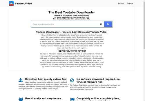 Saveyouvideo.com Reviews Scam