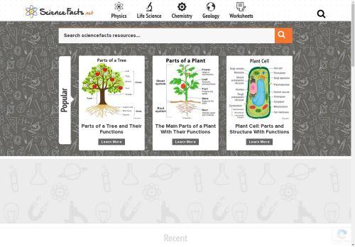 Sciencefacts.net Reviews Scam