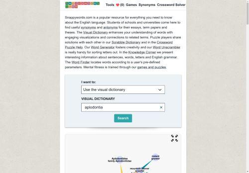 Snappywords.com Review: Legit or Scam? [2026 New Reviews]