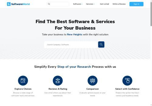 Softwareworld.co Reviews Scam