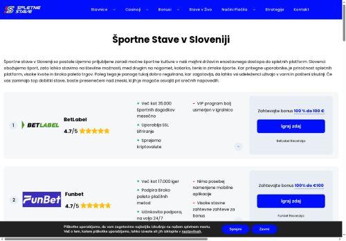 Spletnestave.com Reviews Scam