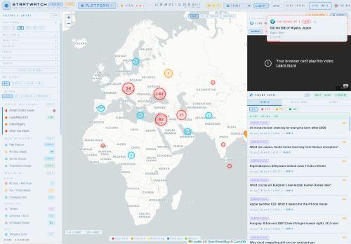 Stratwatch.net Reviews Scam